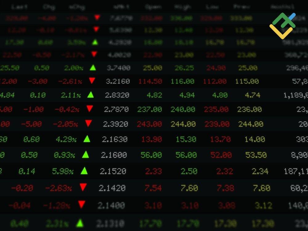 LiteFinance: High Dividend Rate Companies Example