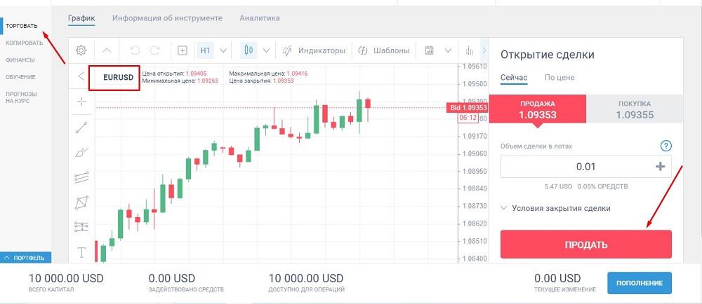 LiteFinance: Как проверить размер эквити в терминале LiteFinance?
