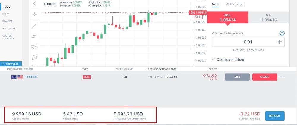 LiteFinance: LiteFinance terminalida ekvitining hajmini qanday tekshirish mumkin?