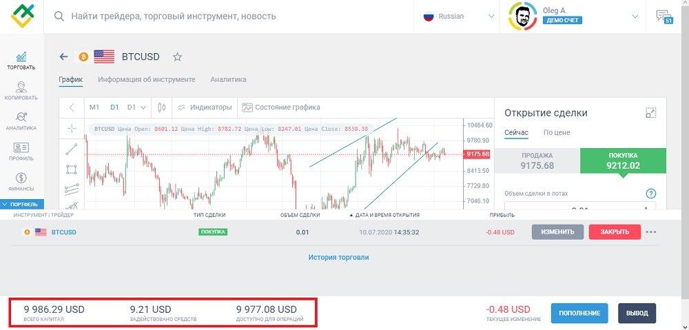 LiteFinance: 5.2. Торговля криптовалютами через брокера