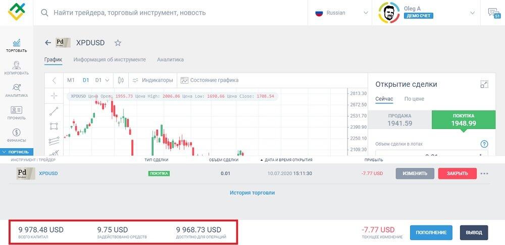LiteFinance: 7. Металлы