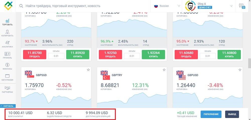 LiteFinance: 1.3. Кросс-курс