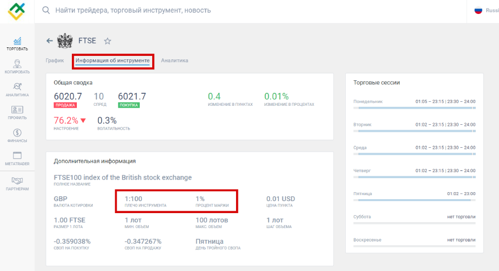 LiteFinance: 2.2 Индексы на Форекс