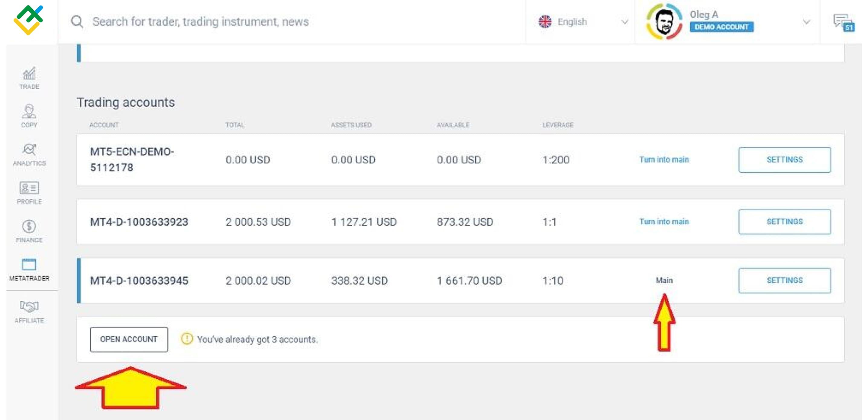 LiteForex: Po co handlować na Forexie z dźwignią?