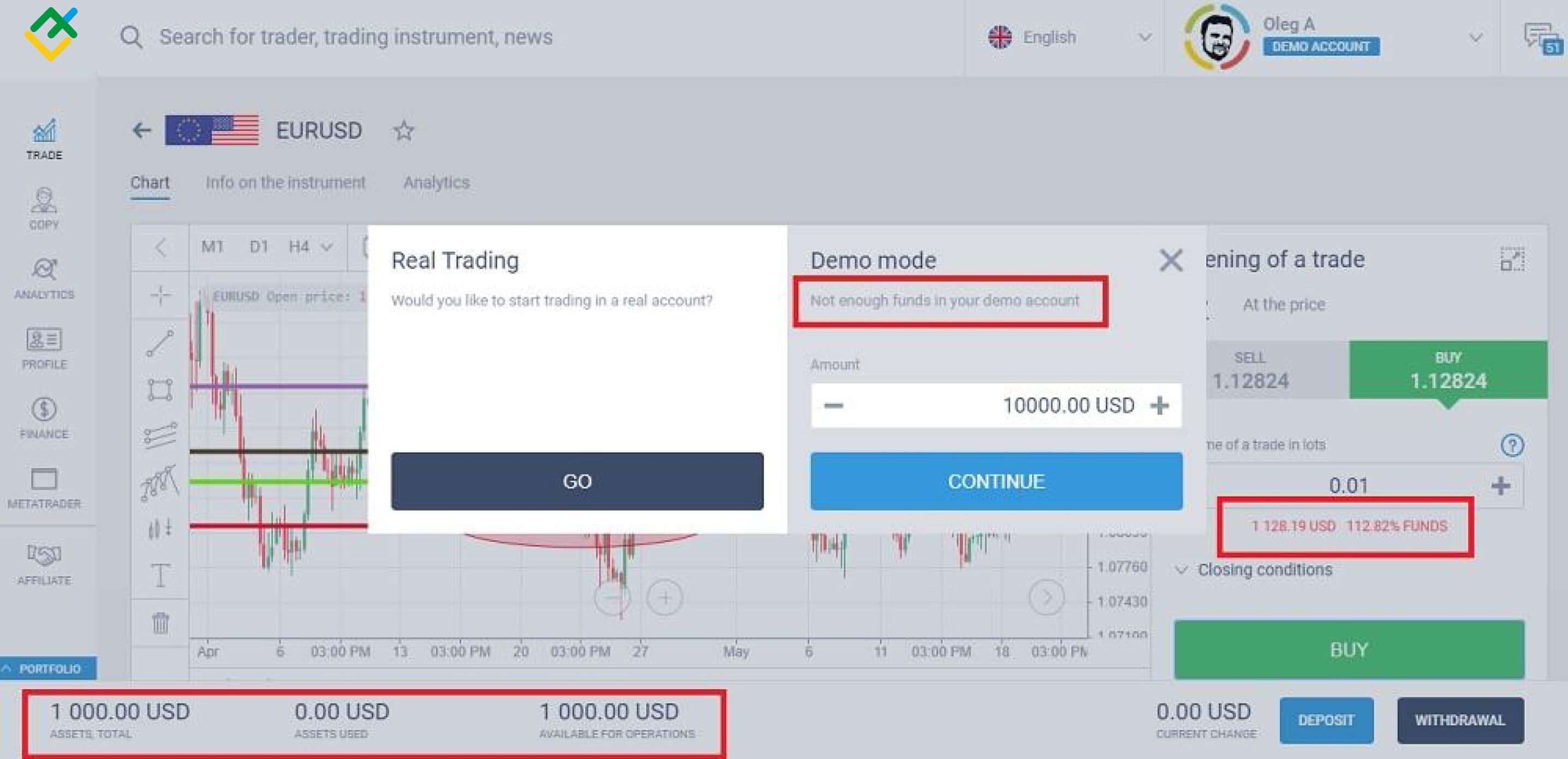 LiteForex: Jak dźwignia działa w handlu na Forexie?