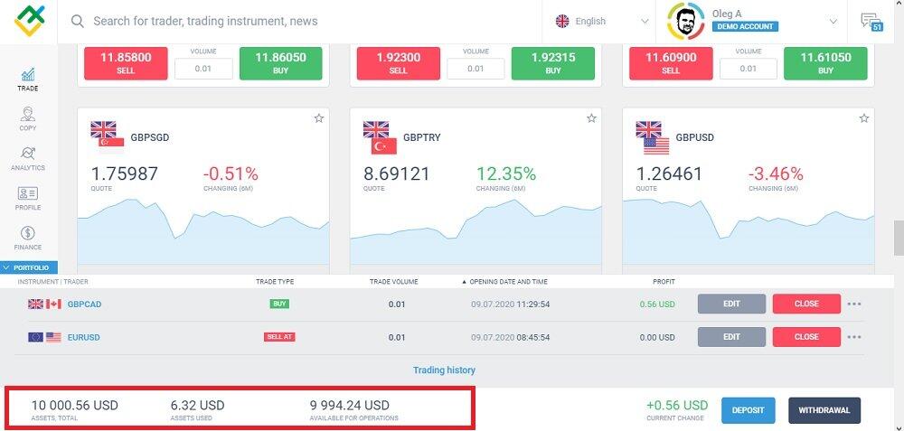 LiteForex: 1. Handel walutami (kwotowania bezpośrednie, kwotowania pośrednie i kursy par krzyżowych)