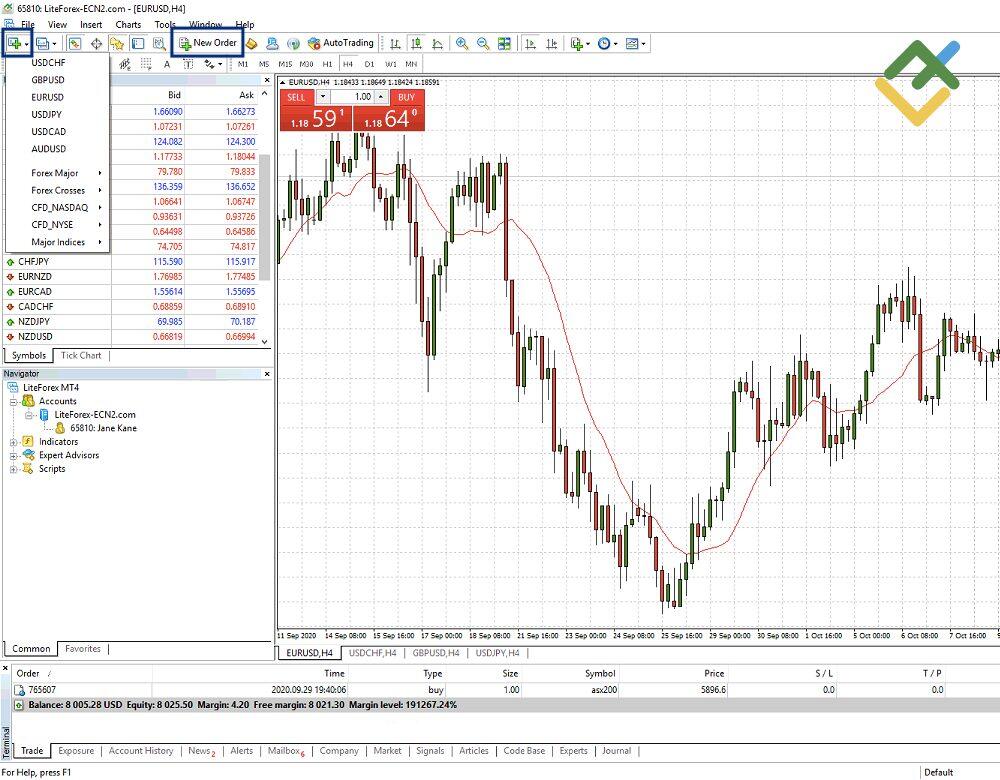LiteForex: 6. Schritt - Eröffnung eins Trades
