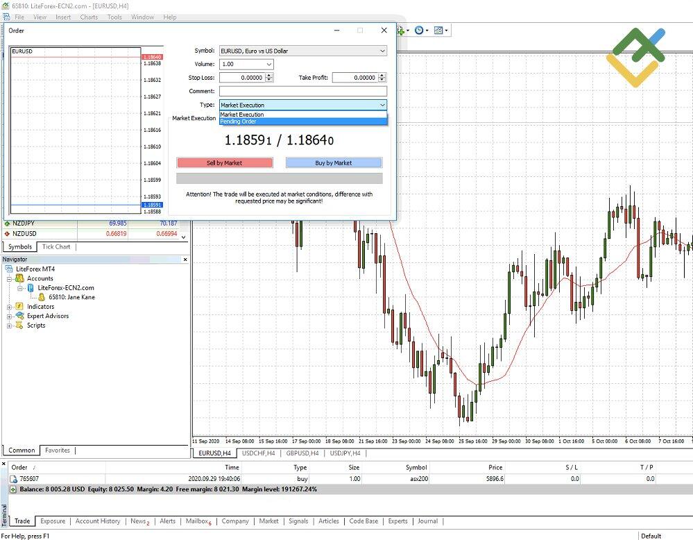 LiteForex: 6. Schritt - Eröffnung eins Trades