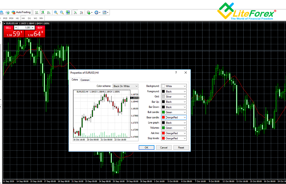 Liteforex mt4 download