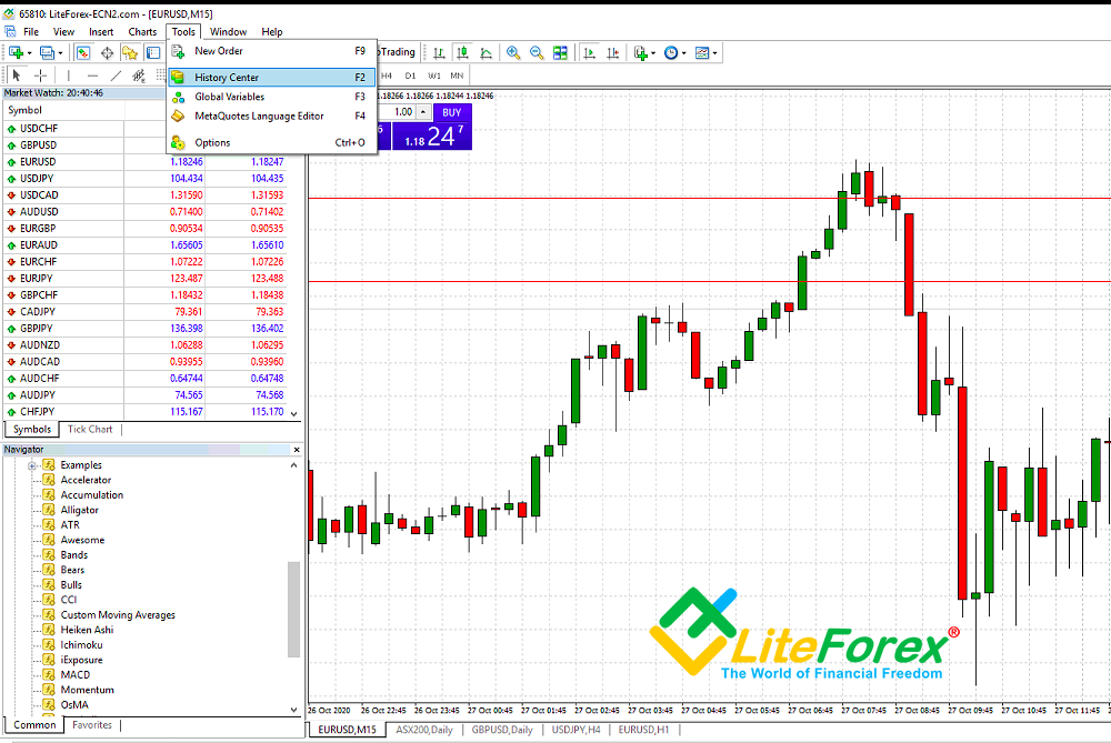 메타트레이더 란 무엇입니까: 완전한 가이드 | MT4 및 MT5 사용 방법 - Litefinance 메타트레이더 란 무엇입니까: 완전한 가이드 | Mt4 및 Mt5 사용 방법 - Litefinance