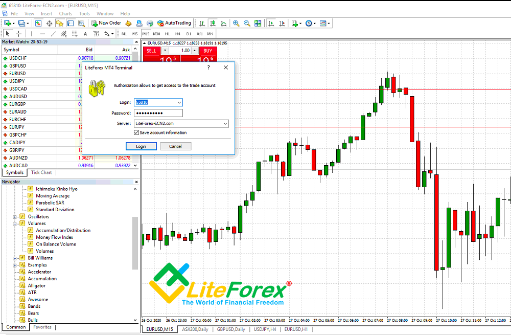 메타트레이더 란 무엇입니까: 완전한 가이드 | Mt4 및 Mt5 사용 방법 - Litefinance