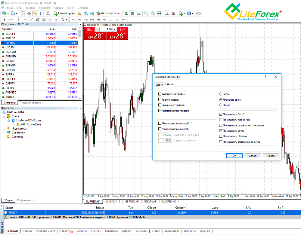 metatrader criptovalute crea indirizzo di bitcoin