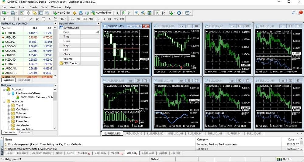 LiteFinance: What Is MetaTrader? Leading Trading Platform