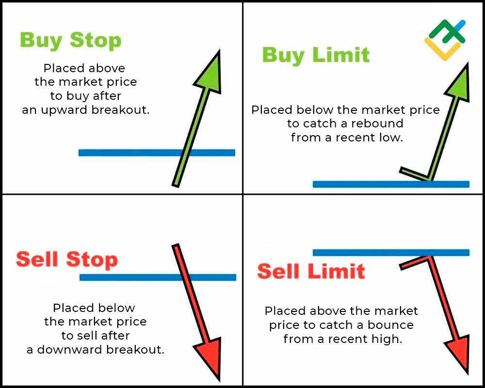 LiteFinance: MT5 Advanced Features and Capabilities