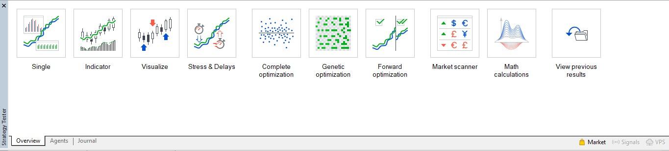 LiteFinance: Strategy Tester and Backtesting Performance
