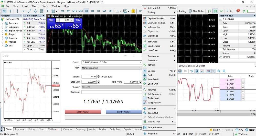 LiteFinance: MetaTrader 5 (MT5): The Next-Generation Multi-Asset Platform