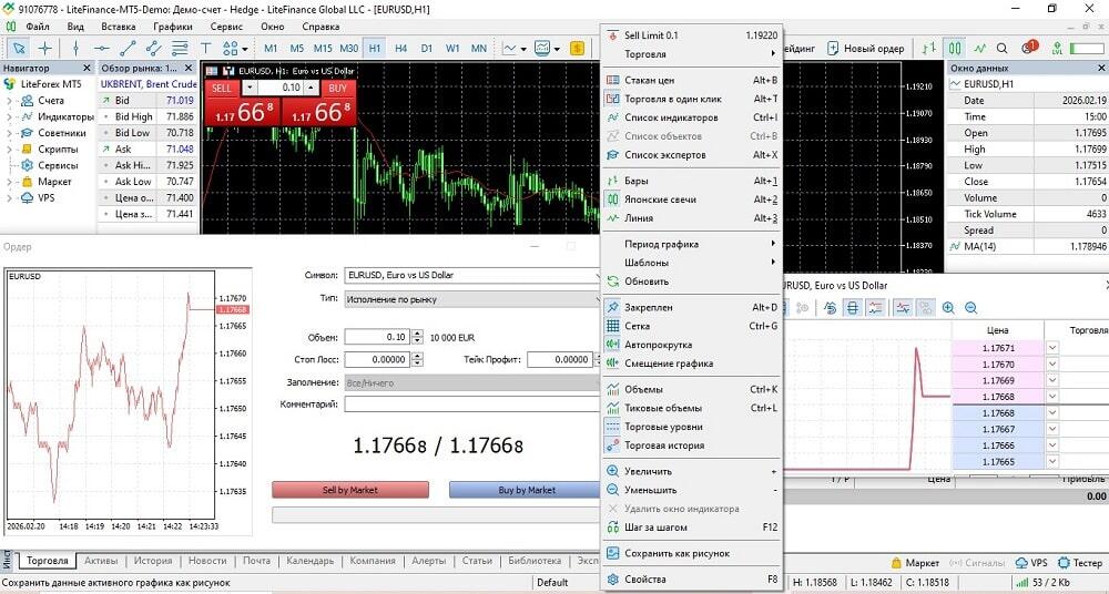 LiteFinance: MetaTrader 5 (МТ5): торговая платформа нового поколения