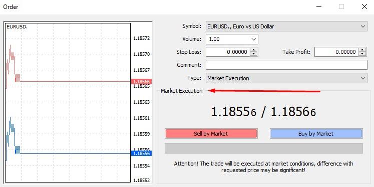 LiteFinance: MT5 Advanced Features and Capabilities