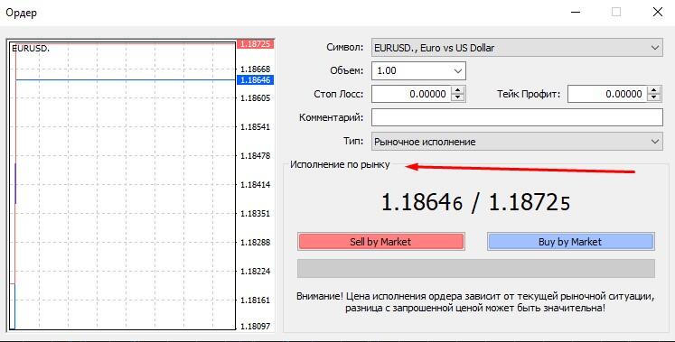 LiteFinance: Расширенные функции и возможности МТ5