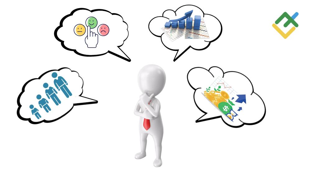 LiteFinance: What Factors Influence Your Risk Tolerance?
