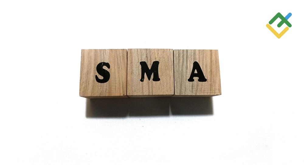 Easy Shifting Common (SMA): Method, Buying and selling Methods & Examples Easy Shifting Common (SMA): Method, Buying and selling Methods & Examples