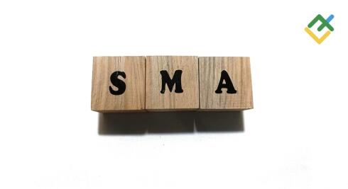 Was ist der einfache gleitende Durchschnitt (SMA) und wie nutzt man ihn im Aktienhandel