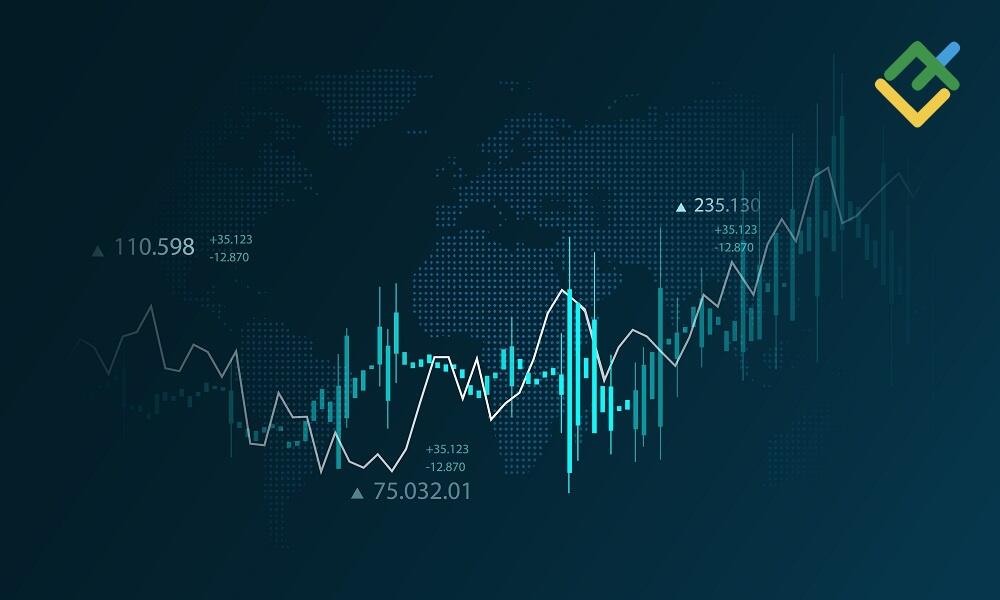 LiteFinance: Types of Statistical Arbitrage Strategies