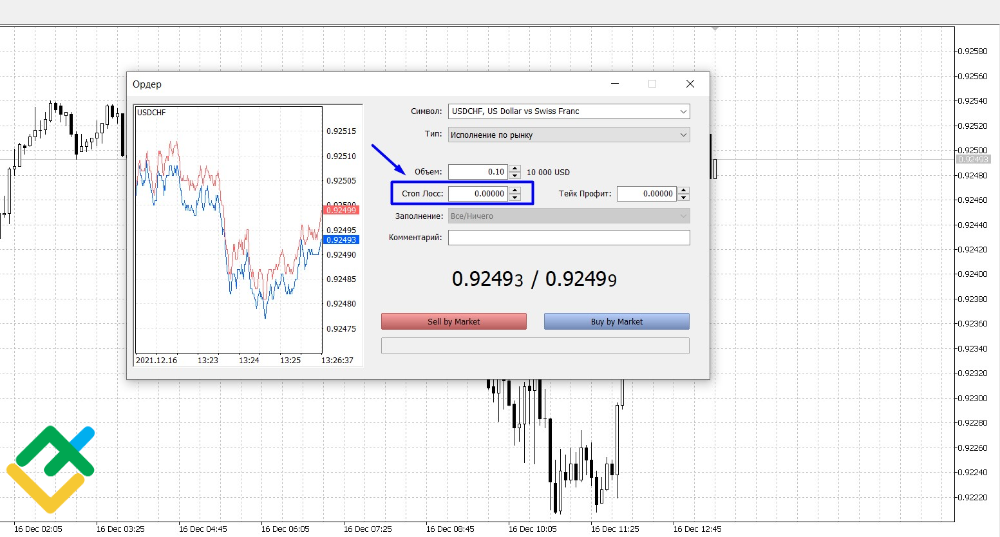 LiteFinance: Как выставить стоп-лосс в MT4?