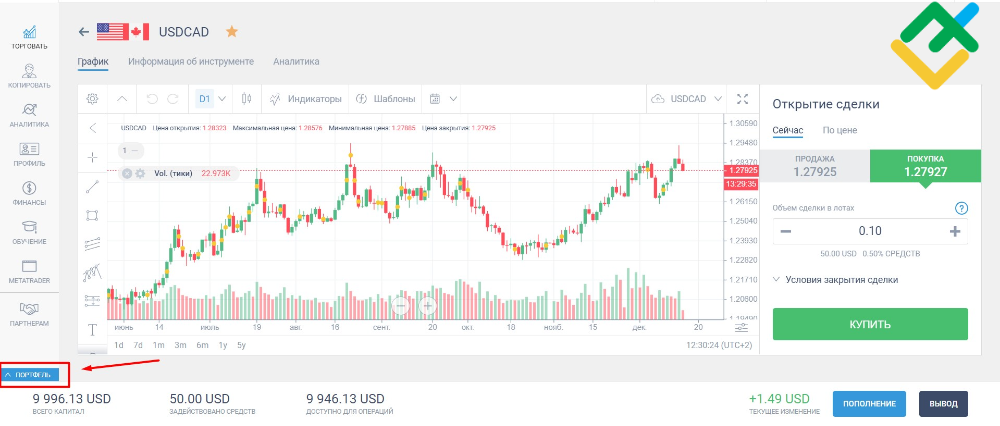LiteFinance: Как выставить стоп-лосс в платформе LiteFinance?