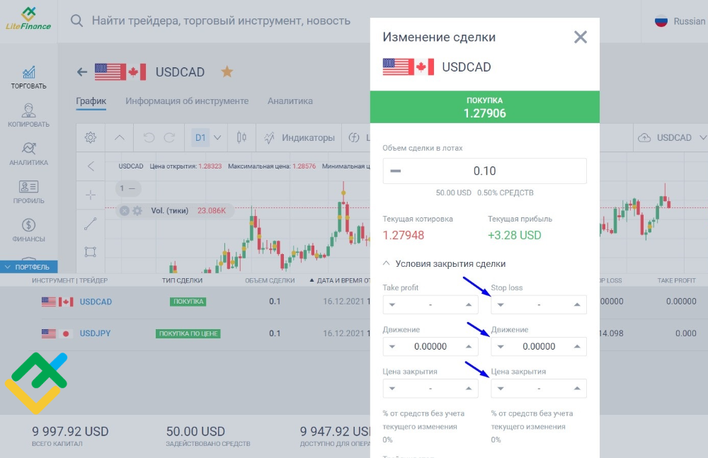 LiteFinance: Как выставить стоп-лосс в платформе LiteFinance?