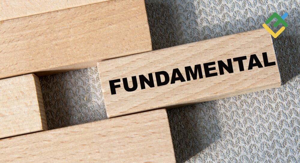 LiteForex: Trzy fundamentalne prawa Wyckoffa