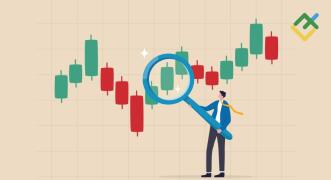 Metoda Wyckoffa i cykl rynkowy z akumulacją i dystrybucją