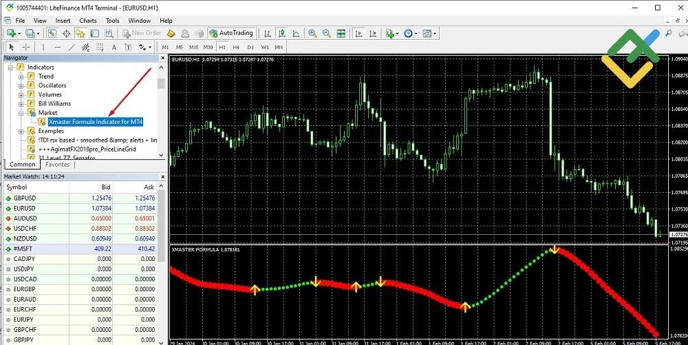 LiteFinance: How to Install the Xmaster Formula Indicator on MetaTrader 4