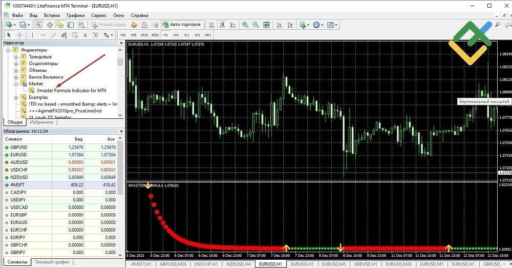 LiteFinance: Как установить индикатор Xmaster Formula в MetaTrader 4