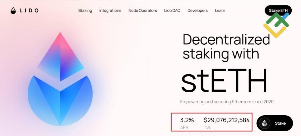 LiteFinance: Apa itu Staking?