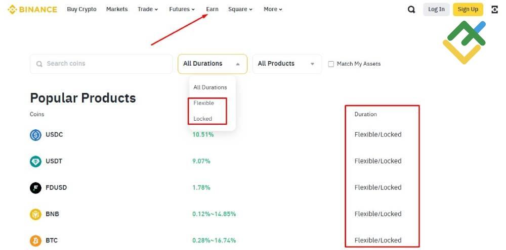LiteFinance: Apa itu Staking?