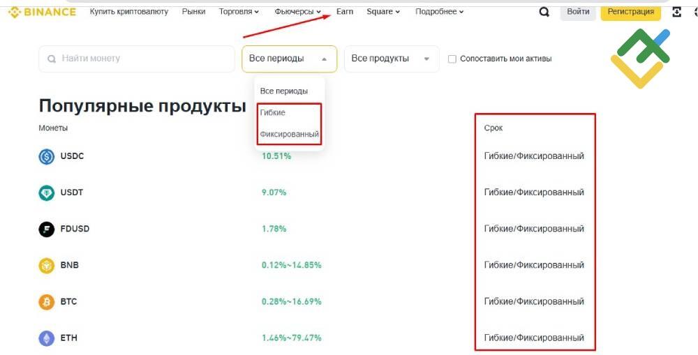 LiteFinance: Что такое Стейкинг