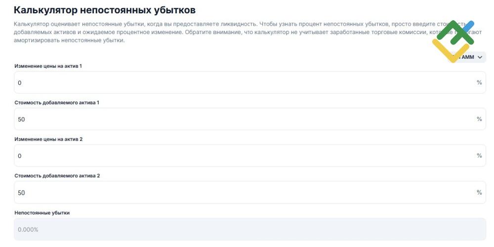 LiteFinance: Риски инвестиций