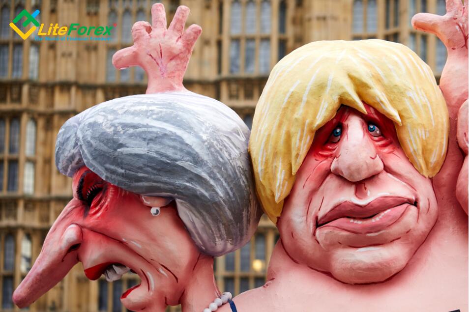 LiteForex: Chęć BoE zaostrzenia polityki pieniężno-kredytowej zaczyna być śmieszna