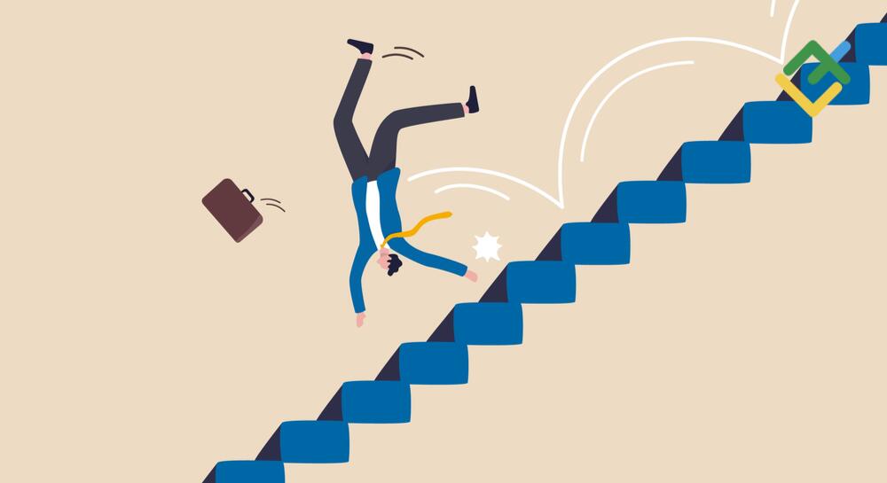 LiteFinance: Mengapa menganalisis kesalahan masa lalu ketika seseorang dapat membuat kesalahan baru?