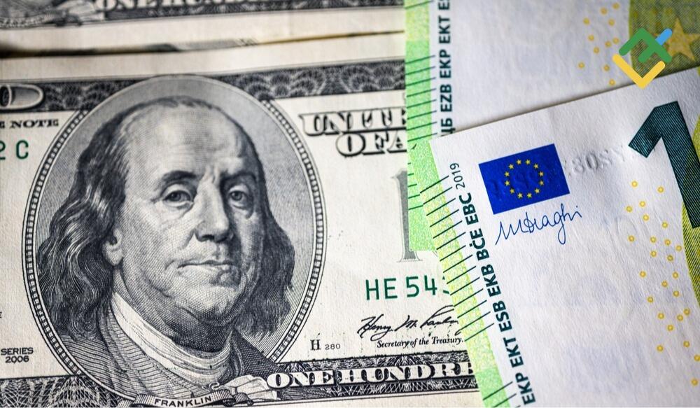 Analisis dalam Jangka Pendek untuk Minyak, Emas dan EURUSD pada 06.01.2025