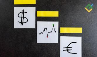 Analisis dalam Jangka Pendek untuk Minyak, Emas, dan EURUSD untuk 17.03.2025