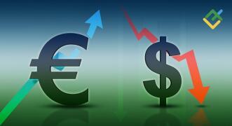 Analisis dalam Jangka Pendek untuk Minyak, Emas dan EURUSD untuk 30.05.2025