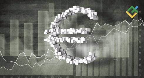Short-Term Analysis for Oil, Gold, and EURUSD for 20.07.2026