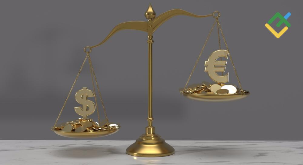 Technical analysis of US Crude, XAUUSD and EURUSD for Today (August 21, 2026)