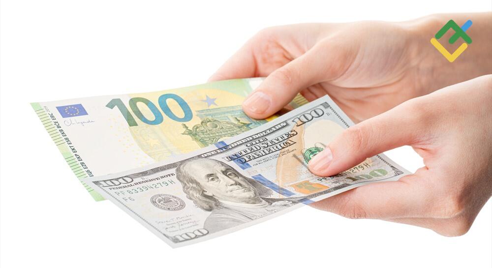 Analisis dalam Jangka Pendek untuk Minyak, Emas, dan EURUSD pada 08.09.2026