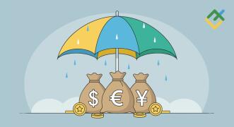 Pronóstico a corto plazo de petróleo, oro y EURUSD para 15.09.2026