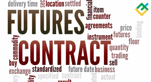 Wyjaśnienie handlowania CFD i kontraktami Futures