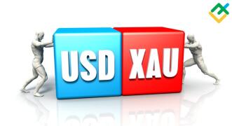 Short-term analysis for oil, gold, and EURUSD for 13.12.2022