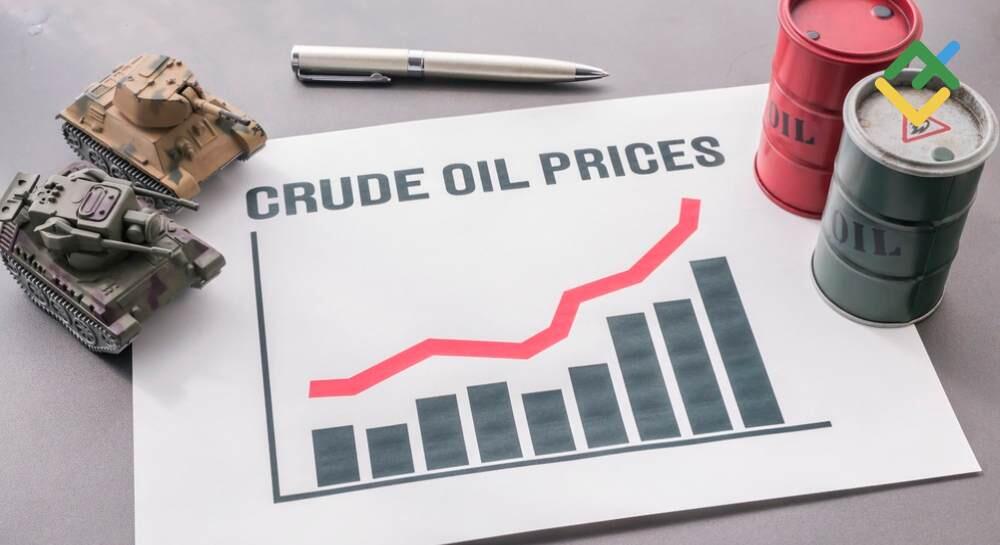 Analisis dalam Jangka Pendek Minyak, Emas, dan EURUSD untuk 06.03.2026